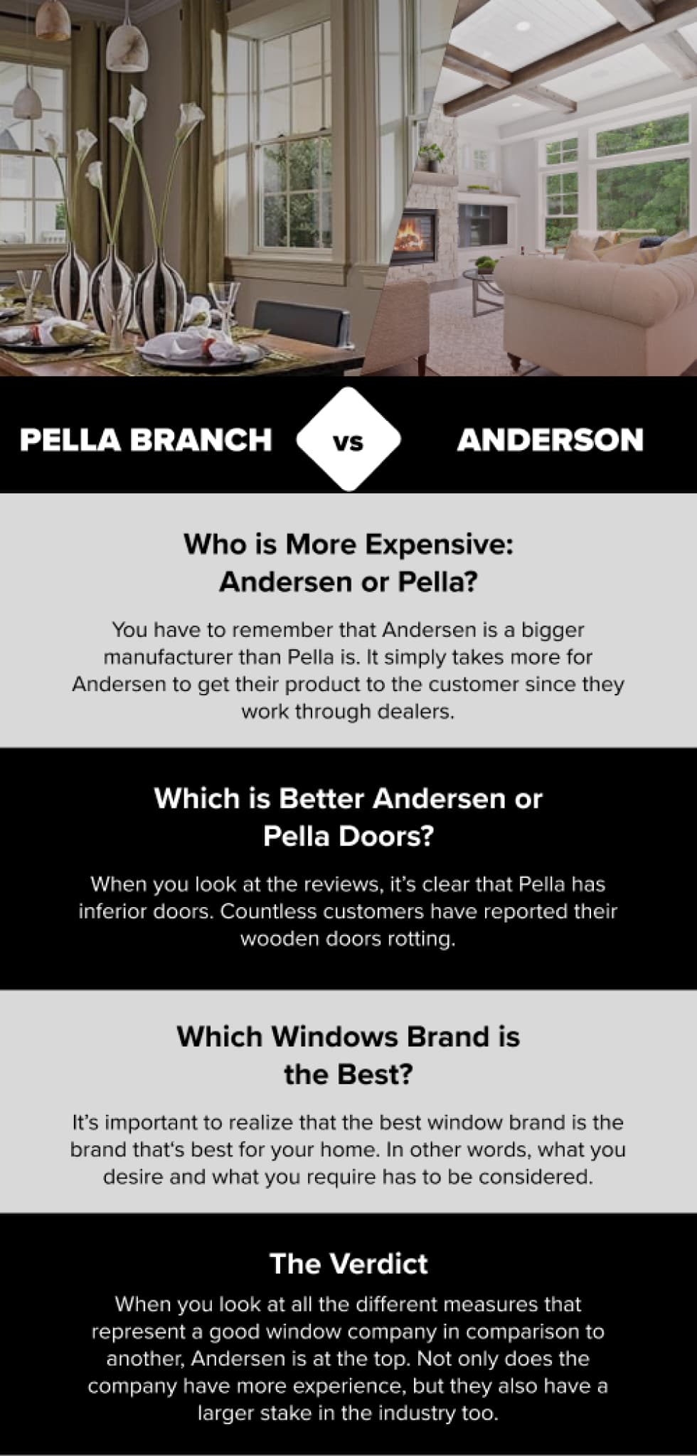 Pella vs Anderson Infographic