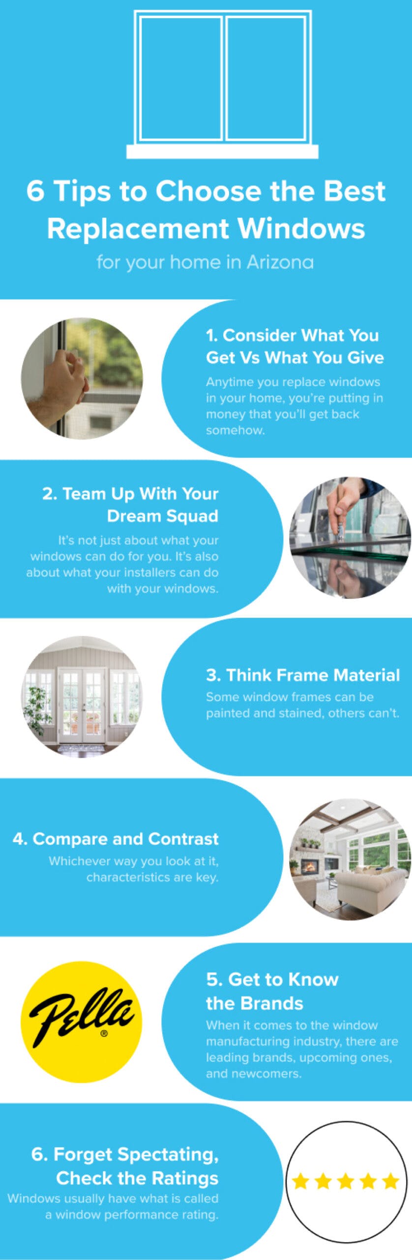 Replacement windows for your home infographic